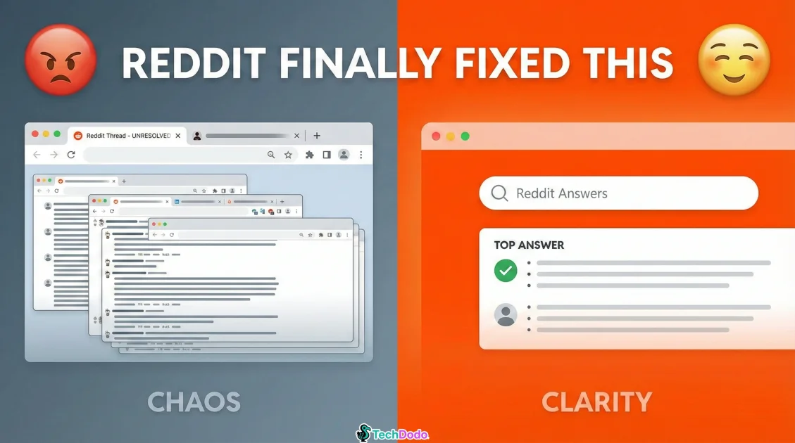 Reddit Answers India Launch: AI Search Finally Understands Desi Chaos [2025]